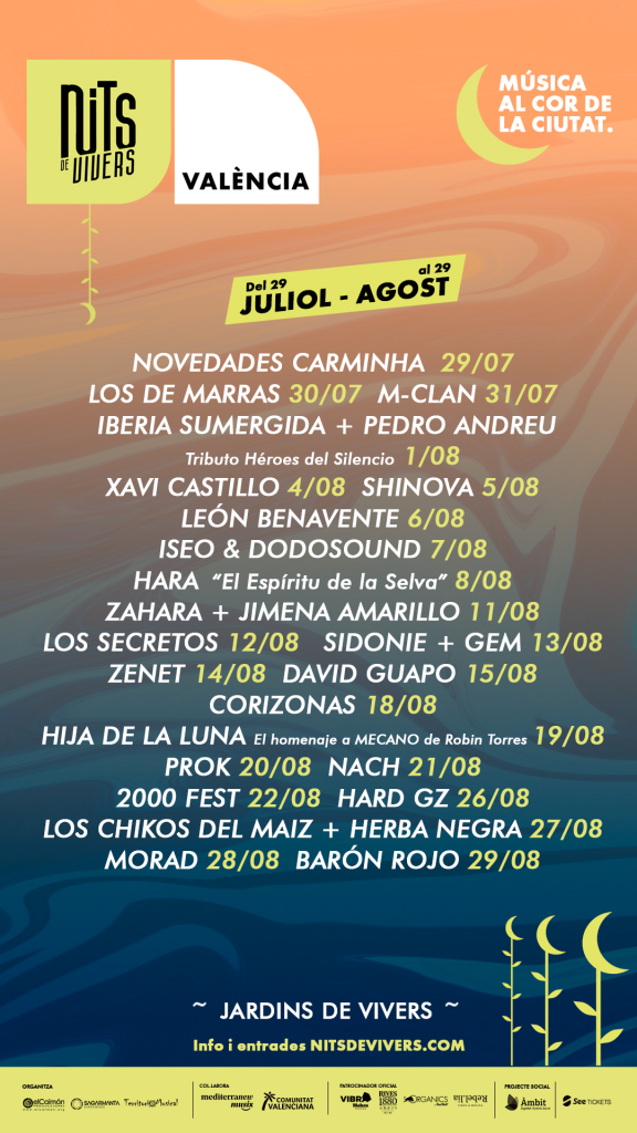 NITS DE VIVERS 2021